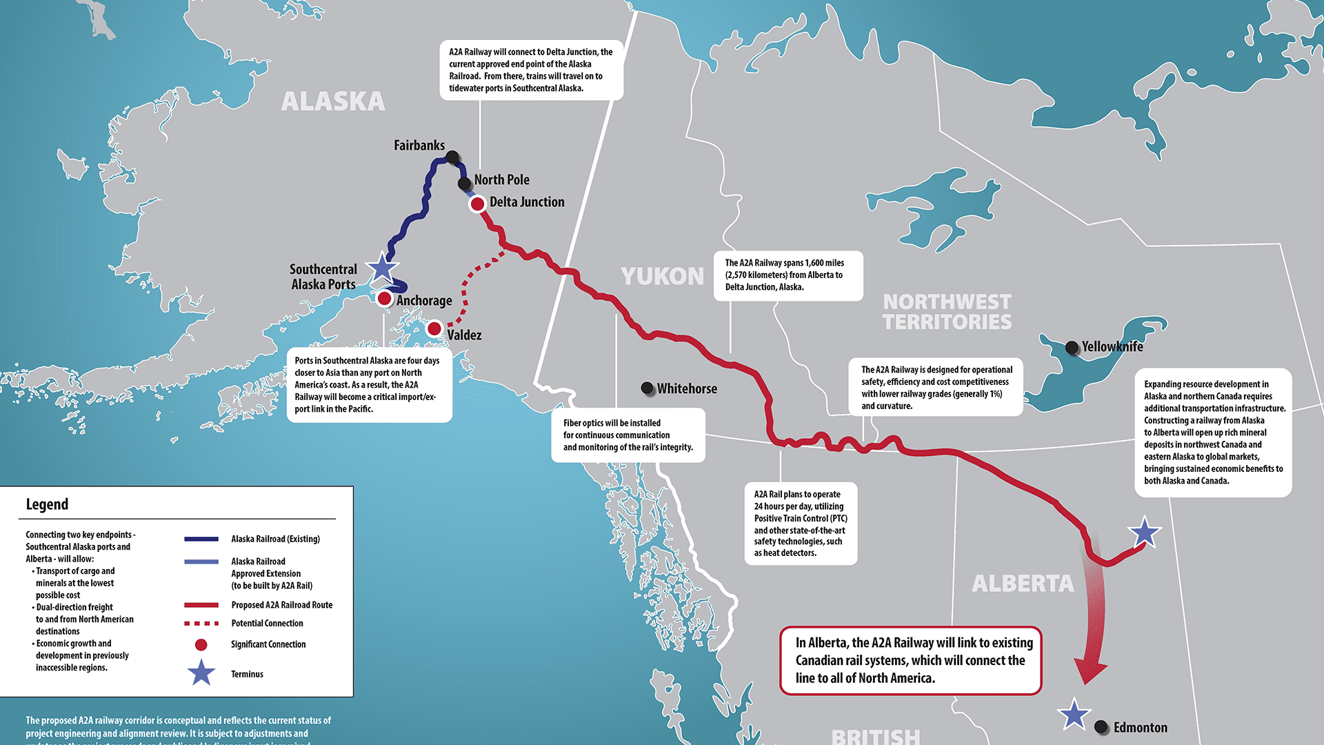proposed railroad