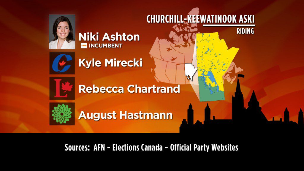 09-21-15 CHURCHILL-KEEWATINOOK ASKI 02