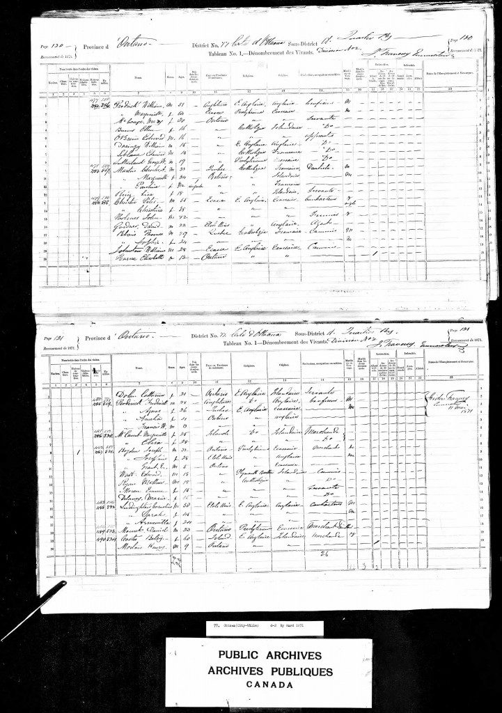 1871 Census listing Joseph Boyden. Source: ancestry.ca
